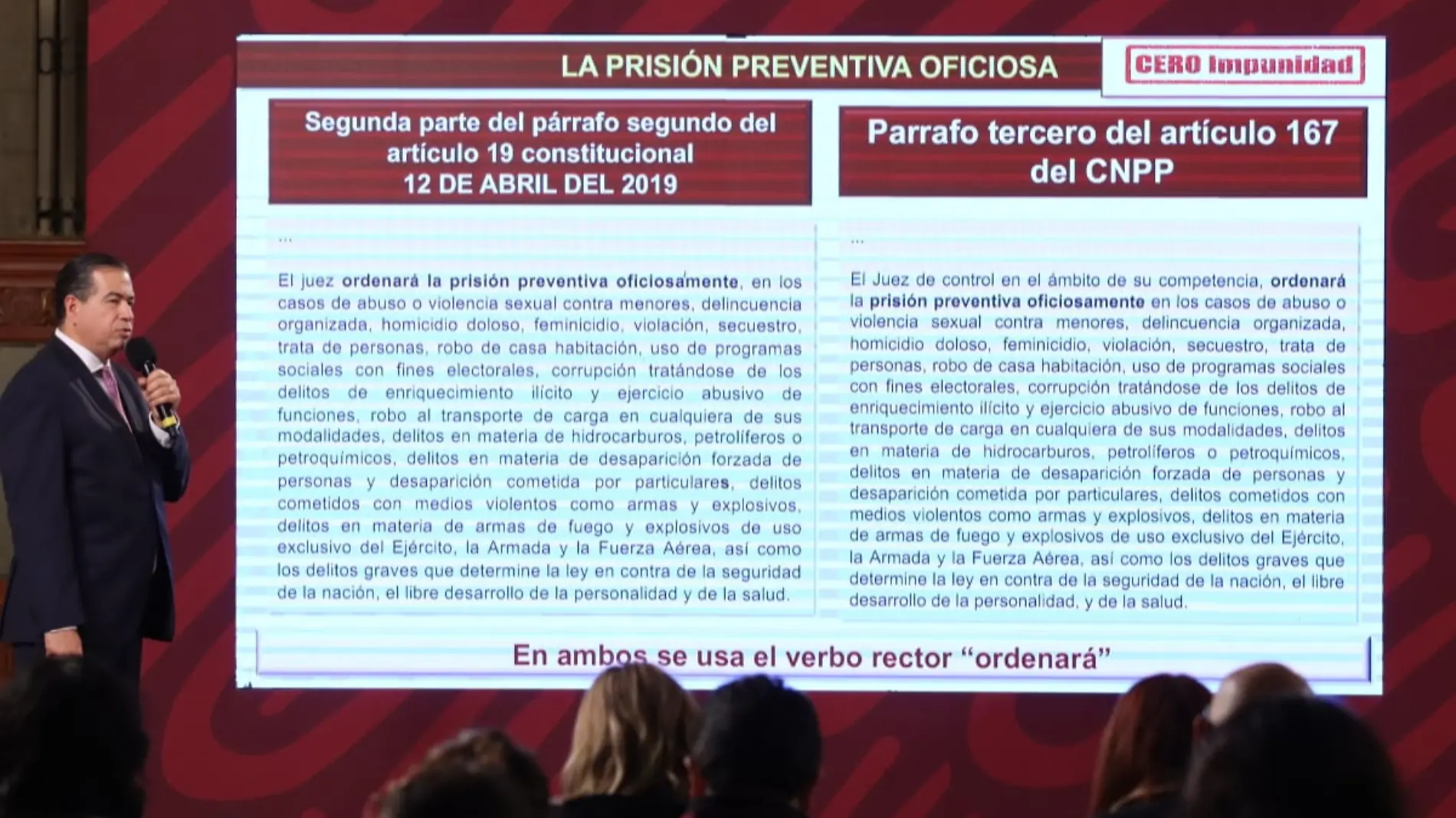 Prisión preventiva SSPC 